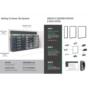 Smartvan US Store View