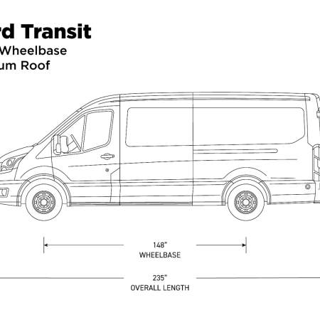 Racking Configurator for Ford Transit 148&quot; Wheelbase, Medium Roof