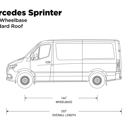Racking Configurator for Mercedes Sprinter 144&quot; Wheelbase Standard Roof