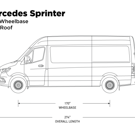 Racking Configurator for Mercedes Sprinter 170&quot; Wheelbase High Roof