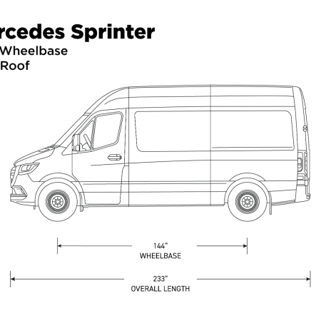 Racking Configurator for Mercedes Sprinter 144&quot; Wheelbase High Roof