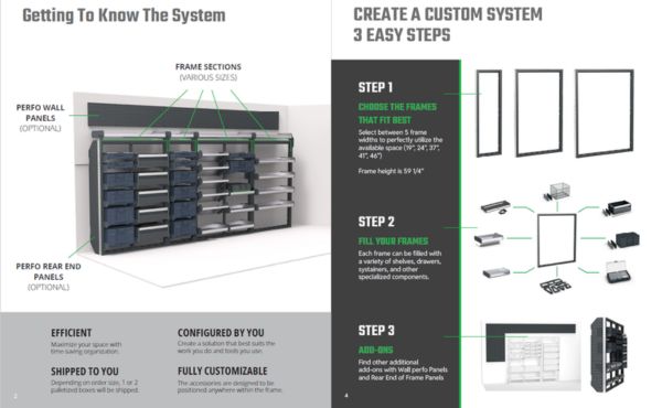 Smartvan US Store View